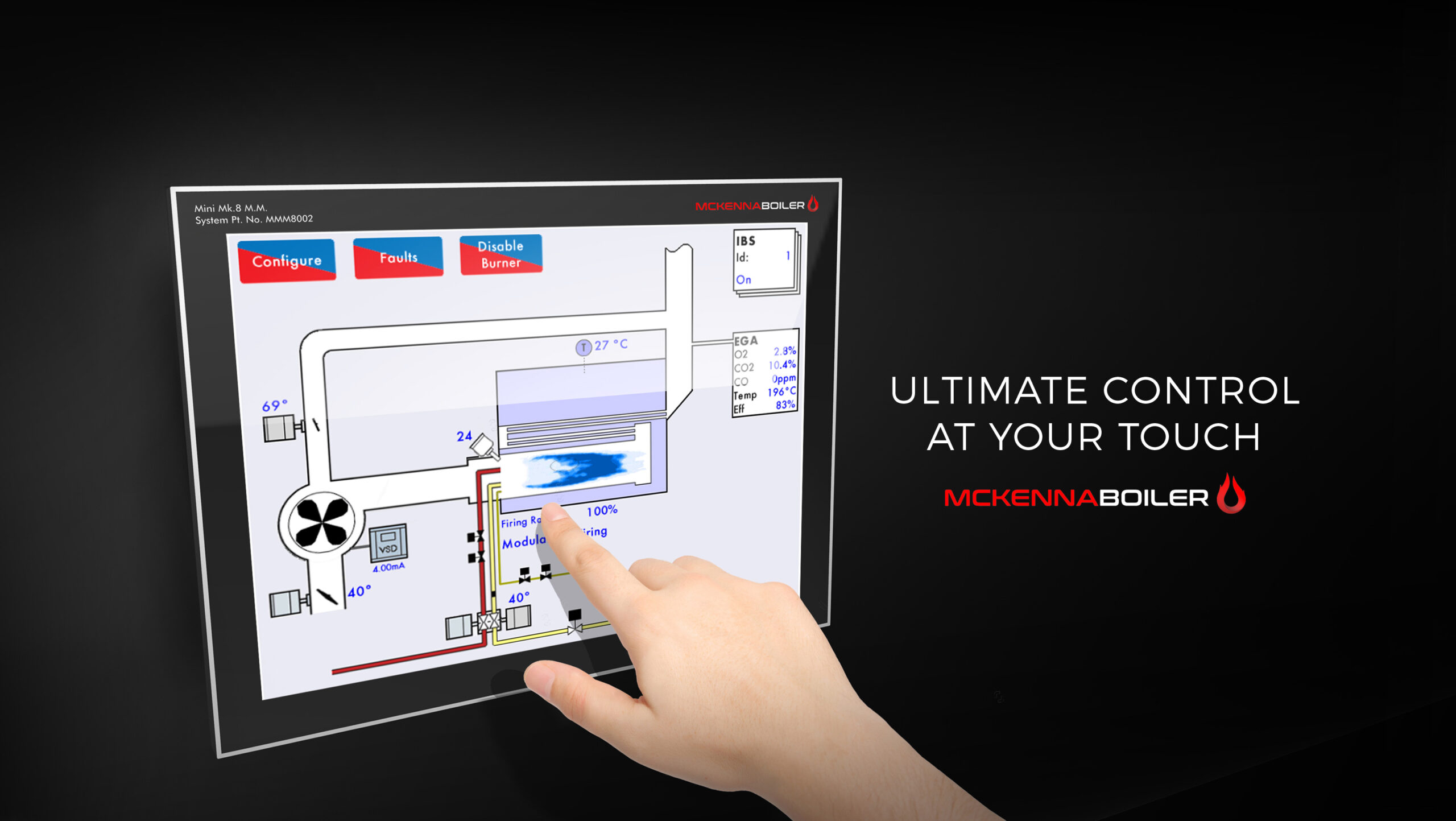 Industrial boiler control panel